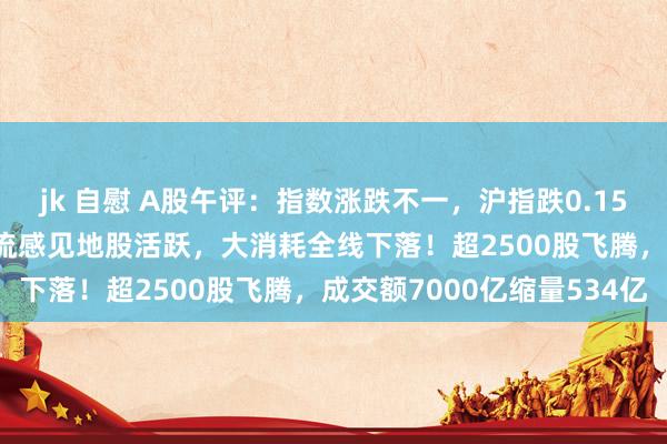jk 自慰 A股午评：指数涨跌不一，沪指跌0.15%创业板指涨0.41%，流感见地股活跃，大消耗全线下落！超2500股飞腾，成交额7000亿缩量534亿